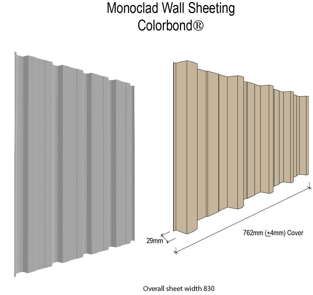 Colorbond Roofing Sheet
